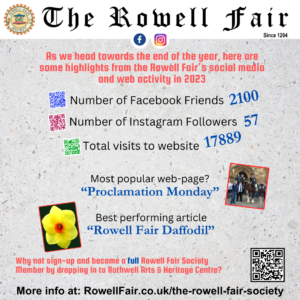 Read more about the article A Fair Number!
