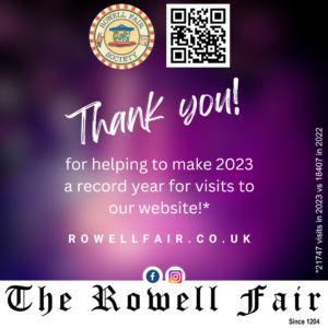 Read more about the article Website Visits UP in 2023