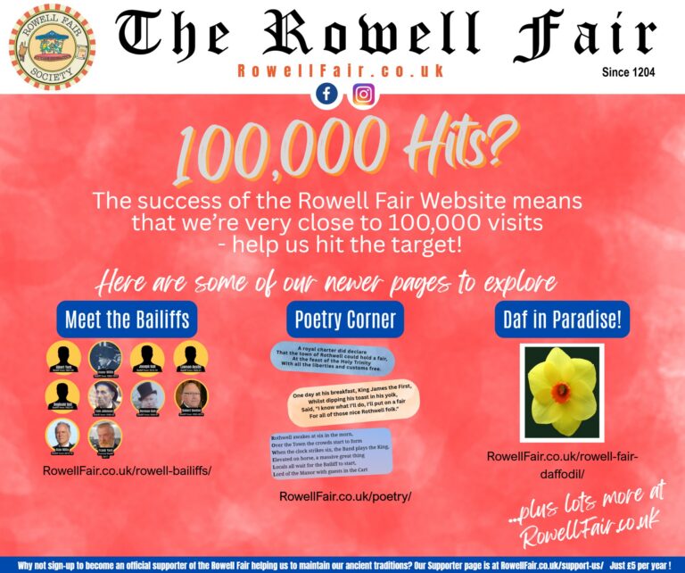 Read more about the article 100,000 Hits?!