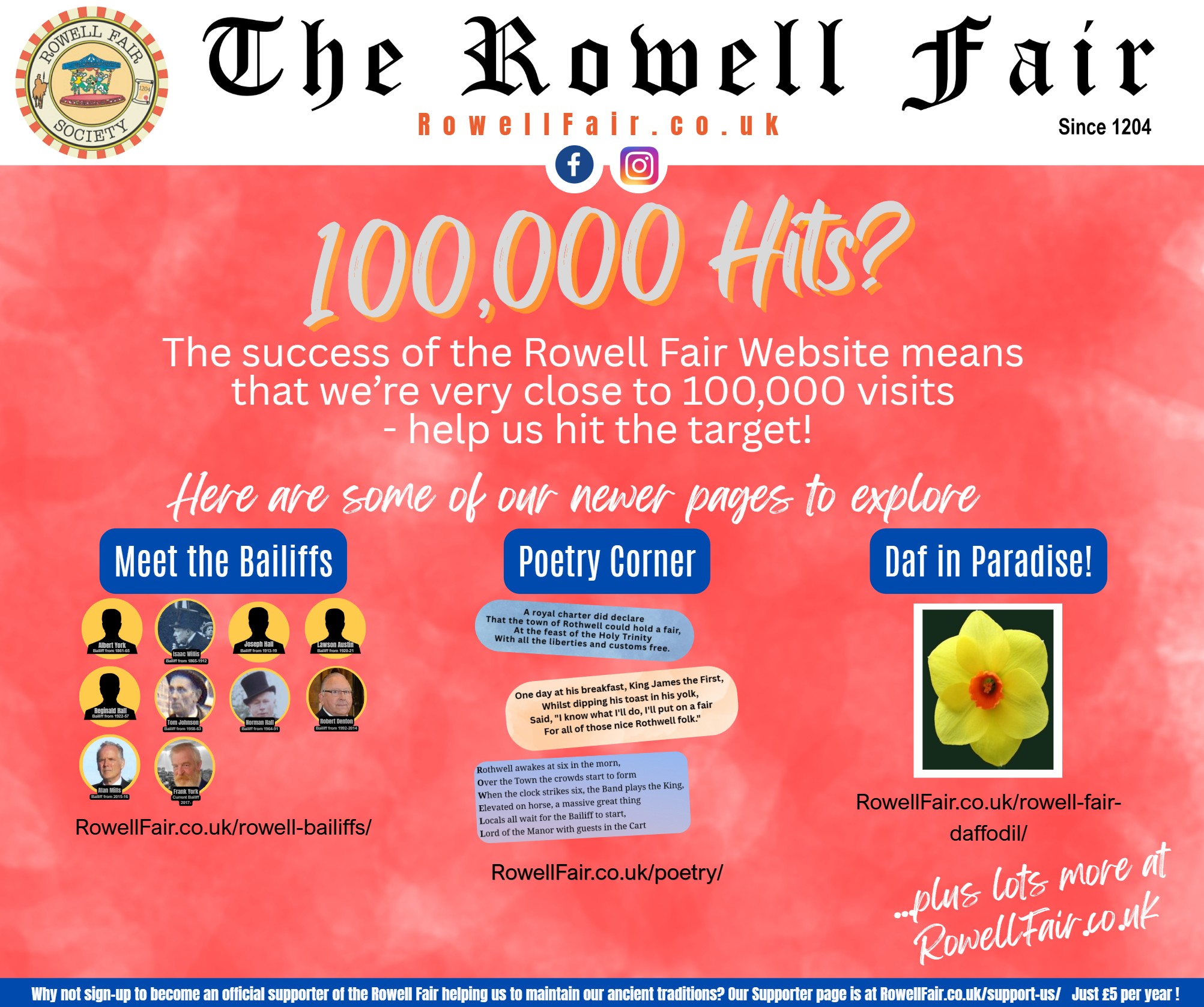 You are currently viewing 100,000 Hits?!